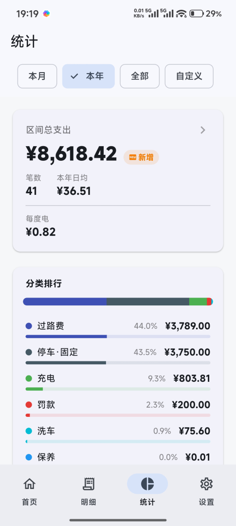 统计